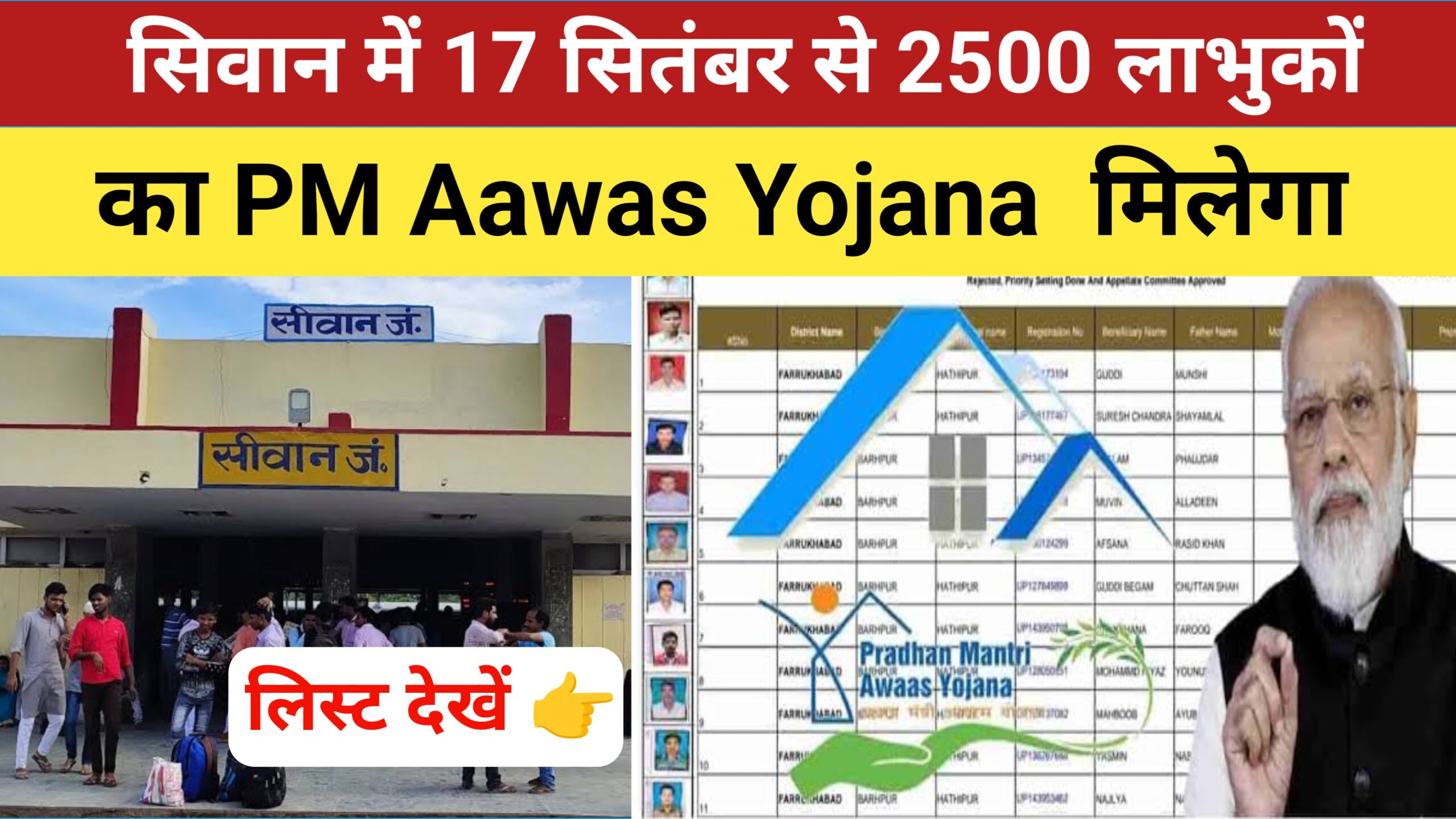 सिवान में 17 सितंबर से 2500 लाभुकों का PM Aawas Yojana 2024-25 मिलेगा, प्रखंड का लिस्ट देखिए।